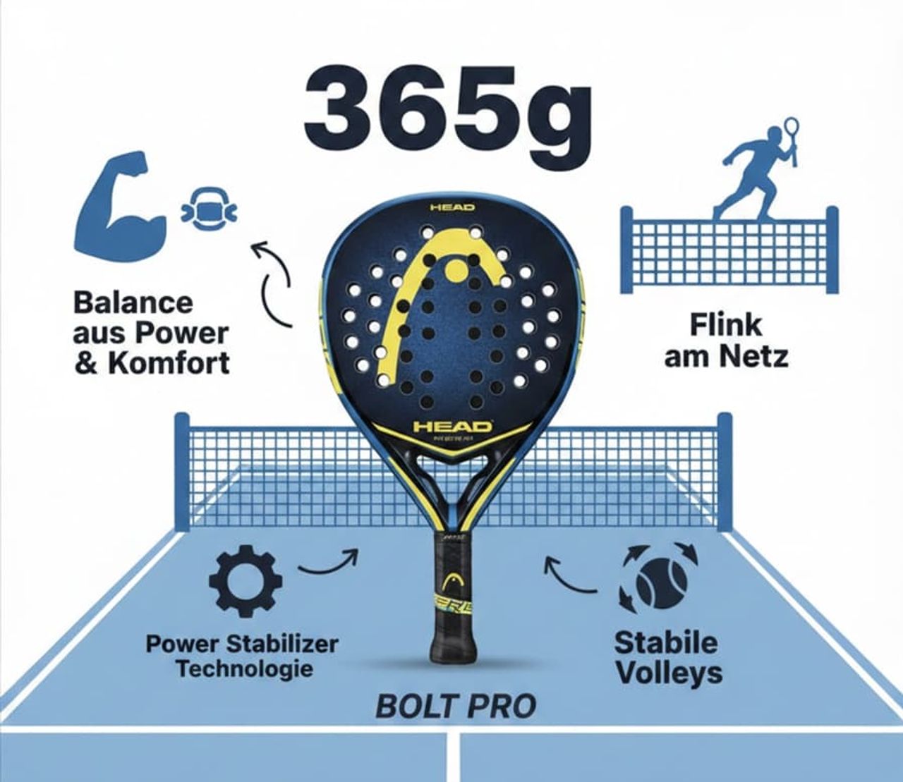 Padelschläger Head Bolt Pro 2023 Handling